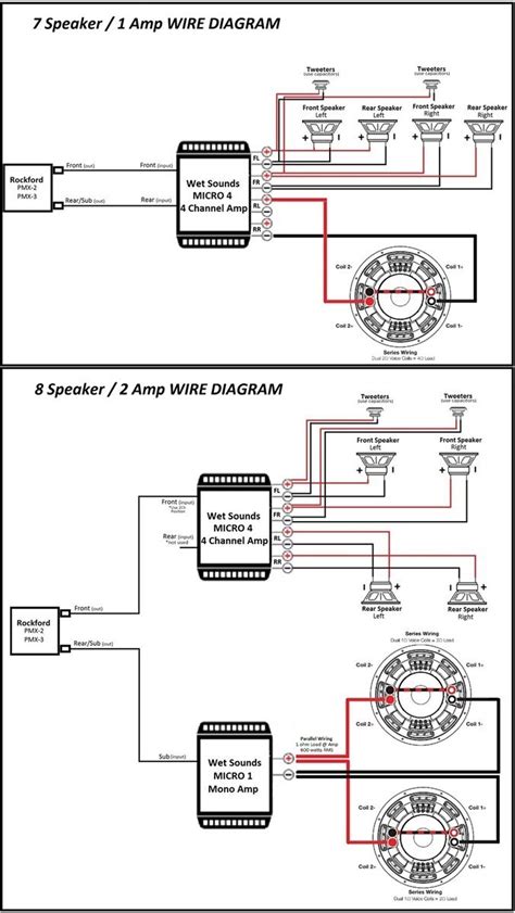 Rockford Fosgate Amp Wiring Diagram - Wiring Diagram