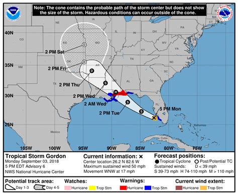 Tropical Storm Gordon Update: Hurricane Warnings Posted, Hurricane Gordon Expected to Develop By ...