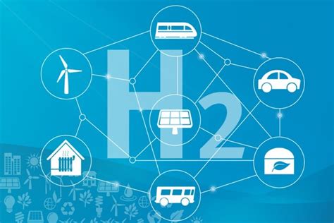 Green and Blue Hydrogen Energy Vector – a New milestone in Energy Road map