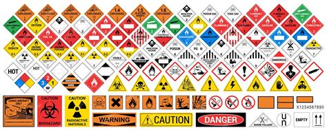 Premium Vector | Vector hazardous material signs Globally Harmonized System warning signs All ...