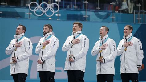 **OFFICIAL** Men’s Curling USA wins Gold!!!!! | Page 38 ...