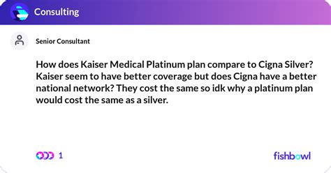 How does Kaiser Medical Platinum plan compare to C... | Fishbowl