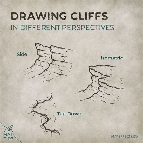 Drawing Cliffs in Different Perspectives on Your Fantasy Map — Map Effects