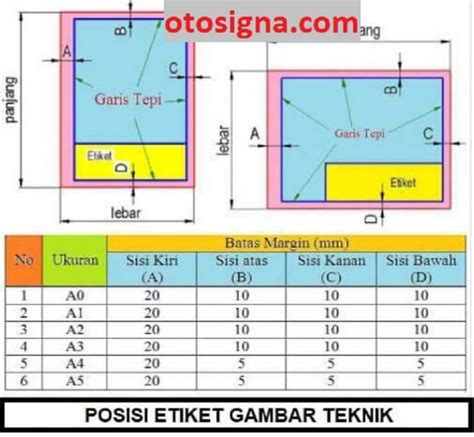 Ukuran Etiket Gambar Teknik Kertas A3 Terbaru - Riset