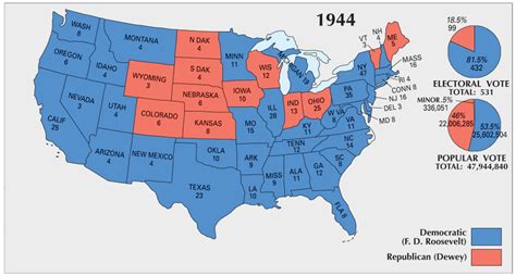 US Election of 1944 Map - GIS Geography