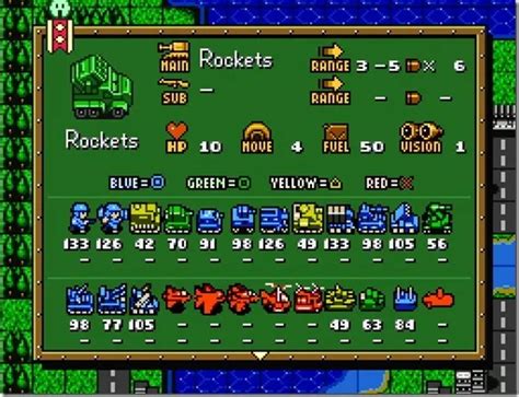 Fan Translation Makes Super Famicom Wars Playable In English - Siliconera