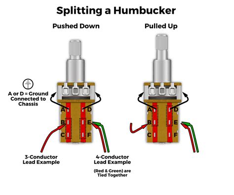 Guitar Push Pull Pot Wiring