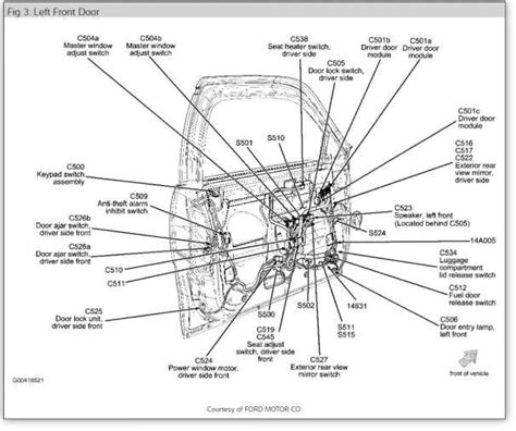 97 Lincoln Town Car Parts