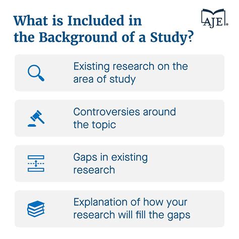 How to Write the Background of a Study | AJE