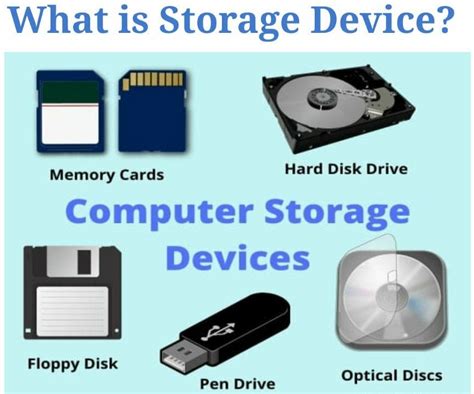 Computer Storage Devices. Definition | by Tharinduprabathjayapathma | Medium