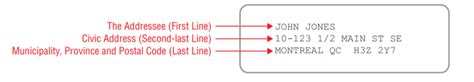 How to Properly Address an Envelope or How to Address Mail? - Canada Post Tracking