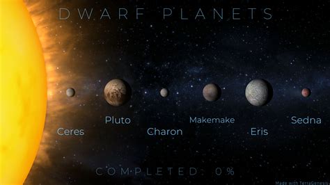 Name Three Dwarf Planets
