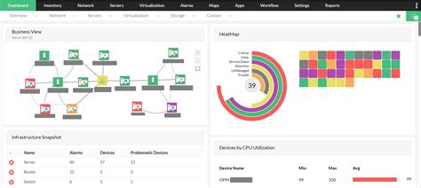 Network Monitor | Network Monitoring Software – ManageEngine OpM