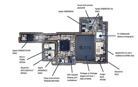 Apple iPhone 13 Pro Max Teardown Report - UnitedLex