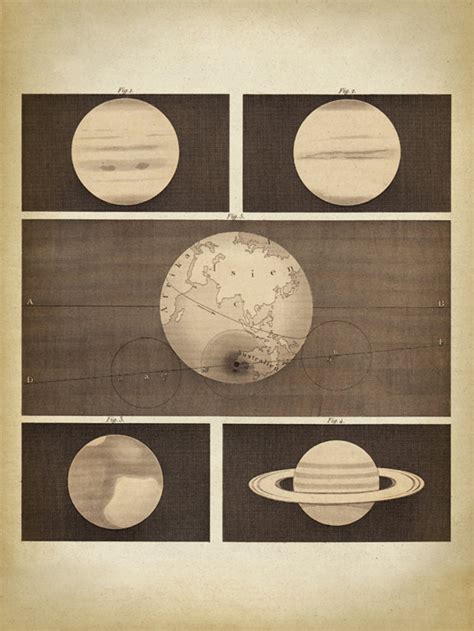 ASTRONOMY POSTER Chart Astronomy Print Planets Print Earth - Etsy