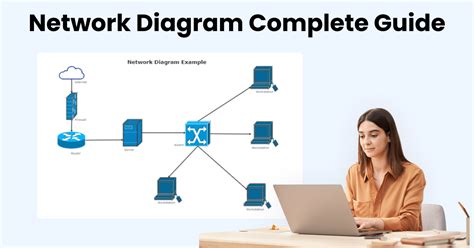 Network Diagram Complete Guide | EdrawMax