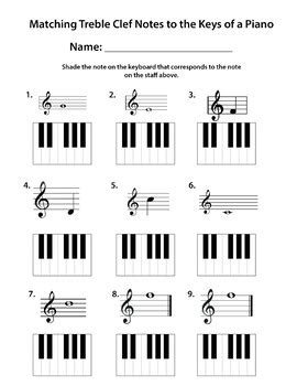 Piano Keyboard With Note Names