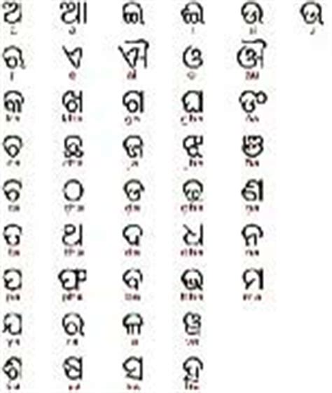 Odiya Language, Odiya Literature, History of Odiya language, Language and Literature, Odiya alphabet