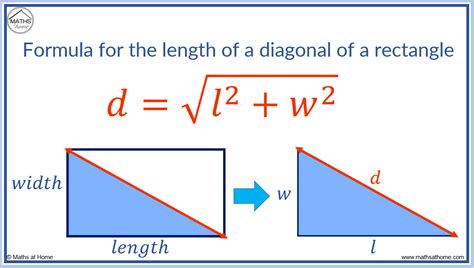 How to Find the Diagonal of a Rectangle – mathsathome.com