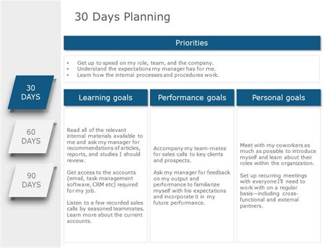 30 60 90 Day Management Plan Template - Get What You Need For Free