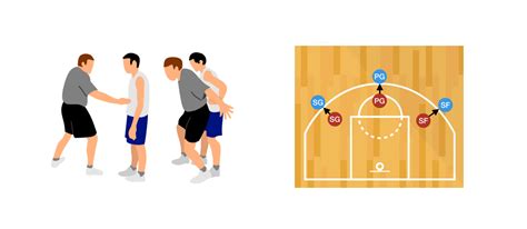 Boxout Basketball Drill - Online Basketball Drills