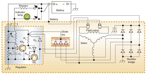 Ac Generator Circuit Diagram