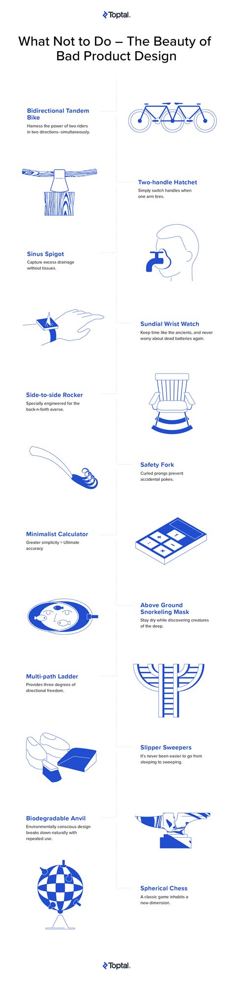 What Not to Do: The Beauty of Bad Product Design (with Infographic) | Toptal®