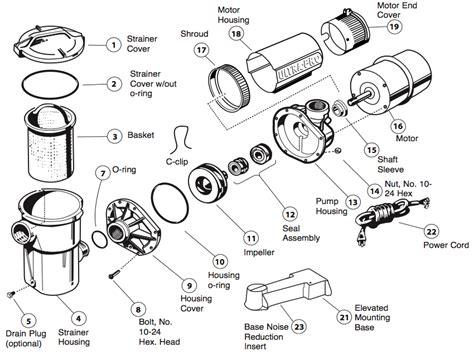 Hayward Pool Equipment Parts | Reviewmotors.co