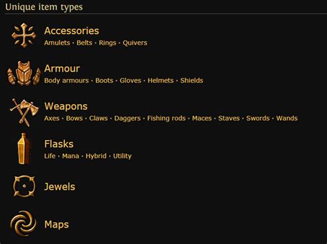 poe unique armor. Unique Items - Everything you need to know A unique ...