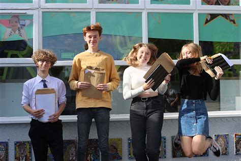 GCSE Results 2022 - Penrice Academy