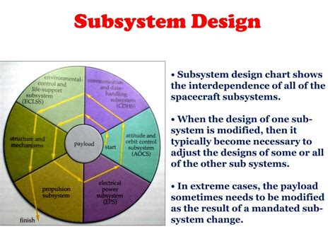 PPT - Systems Engineering Design PowerPoint Presentation, free download - ID:2395901