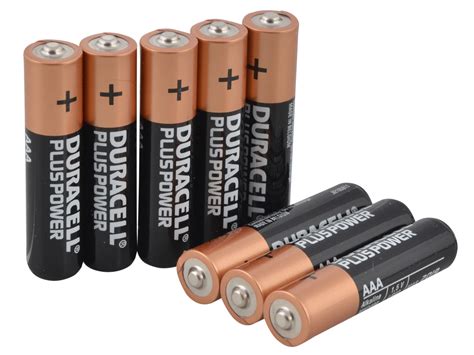 Duracell Plus Power AAA Batteries – Essex Supplies