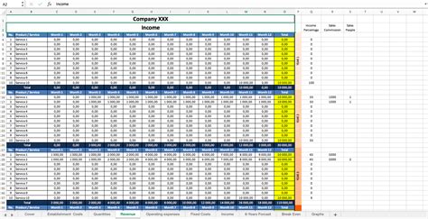 Startup Financial Projections Template