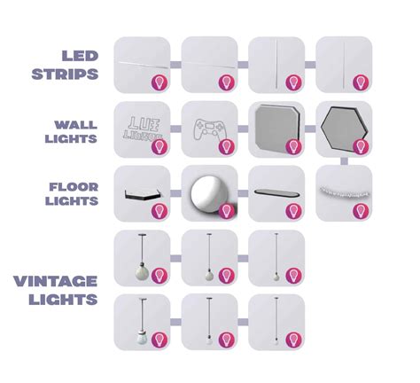 The Sims 4 LUX Lights Mod Kit Reveal