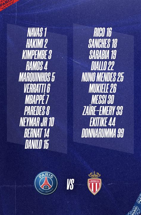 PSG’s Squad Against AS Monaco : r/psg