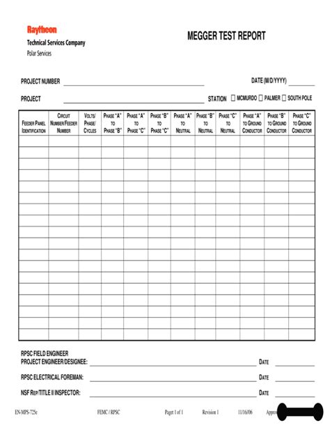 Megger Test Report – Fill Online, Printable, Fillable, Blank regarding Weekly Test Report ...