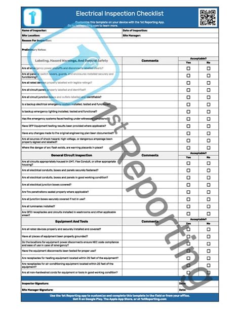 Electrical Inspection Checklist (2024 Edition PDF Plus App)