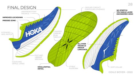 CARBON X2 - HOKA on Behance