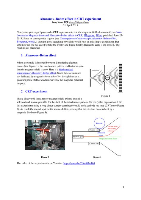 (PDF) Aharonov–Bohm effect in CRT experiment