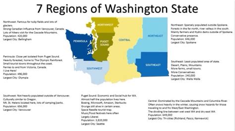 7 Regions of Washington State. More US state... - Maps on the Web