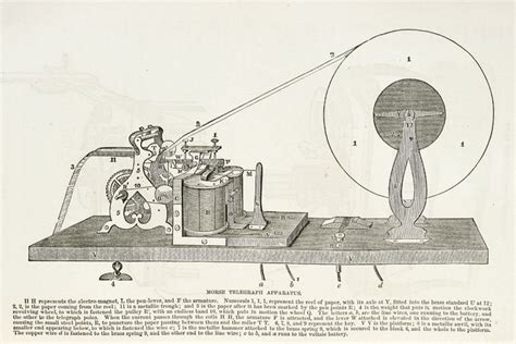 June 20, 1840: Samuel Morse receives the patent for the telegraph ...