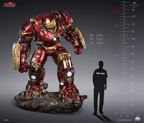 Iron Man Mark 44 (Hulkbuster) Life-Size Statue | lupon.gov.ph