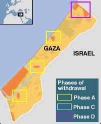 BBC NEWS | Middle East | Israel evicts Gaza Strip settlers