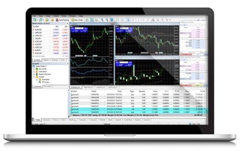 Download Metatrader 5 | FXTM Global