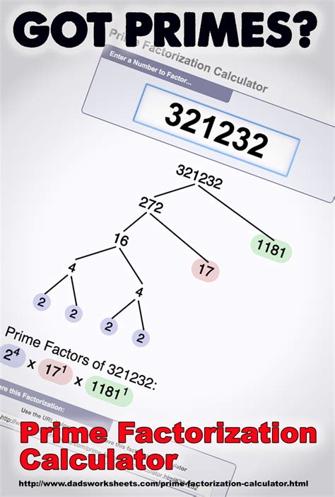 Animated Prime Factorization Calculator