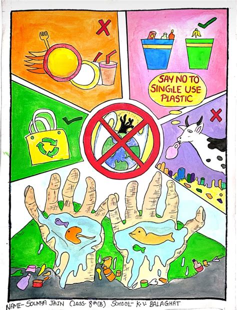 SAY NO TO SINGLE USE PLASTIC – India NCC