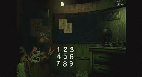 FNAF 3 : All the Easter eggs, Rare screens and Secrets + how to do the ...