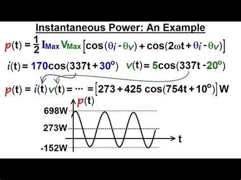 Electrical Engineering: Ch 12 AC Power (3 of 38) Instantaneous Power ...