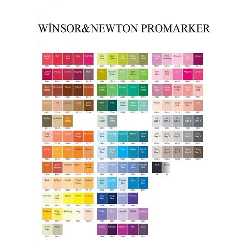 Winsor & Newton Promarker Çizim Kalemi - n11.com