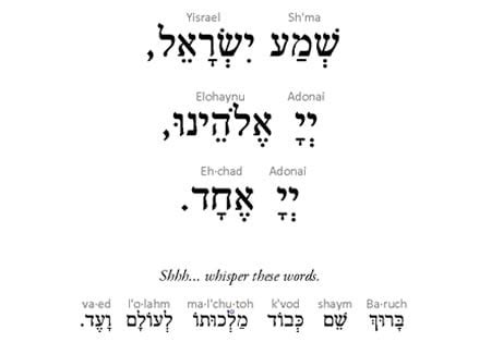 Text of the Shema Prayer in Hebrew and English - Chabad.org